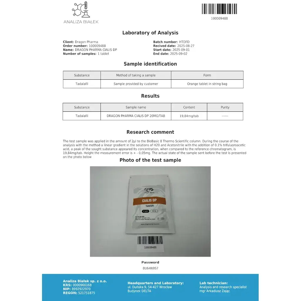 Cialis 20 mg