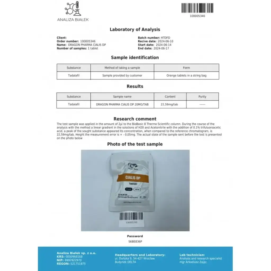 Cialis 20 mg
