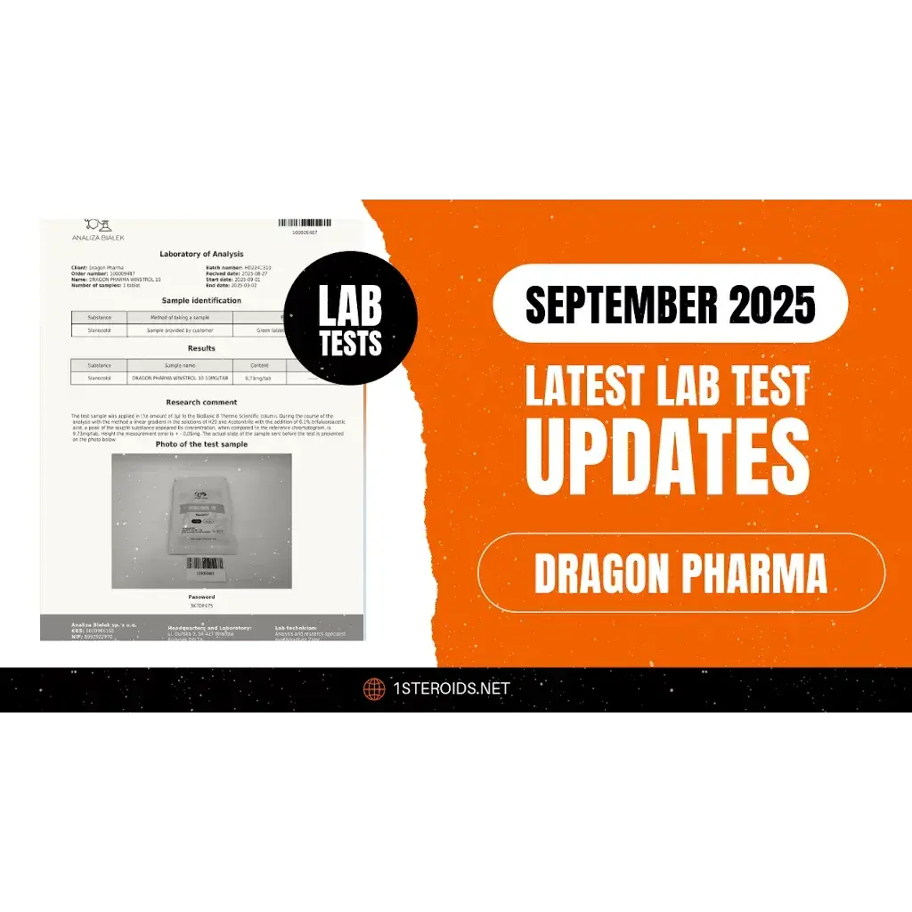 September 2025 Lab Test Results